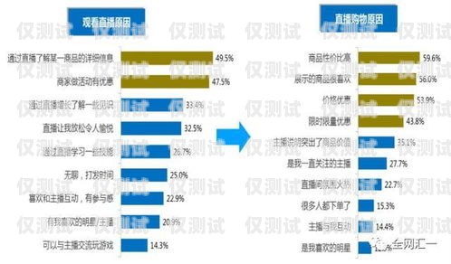 赣州 crm 外呼系统价格大揭秘赣州crm外呼系统多少钱一个月