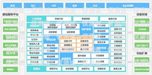 甘肃房产智能外呼系统——提升销售效率的利器甘肃自动外呼系统