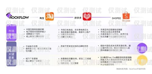 揭秘电销卡背后的卡商产业链2021电销卡怎么样