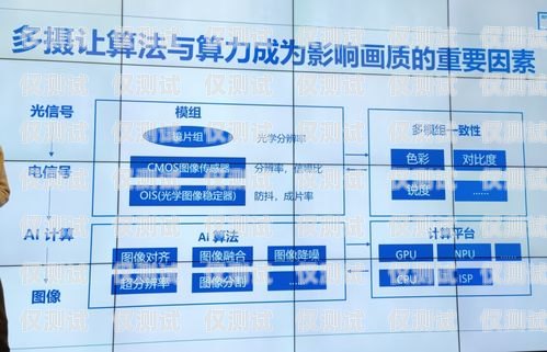 揭秘电销卡背后的卡商产业链2021电销卡怎么样