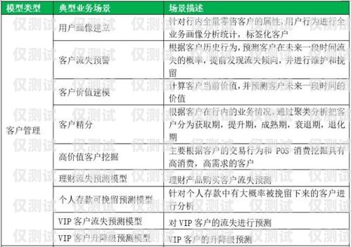 杭州电销卡申请高频呼叫，合法合规与有效营销策略的平衡杭州电销卡申请高频呼叫怎么取消