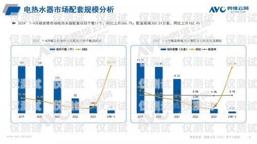 哈尔滨销售外呼系统，提升销售效率的利器哈尔滨外呼公司