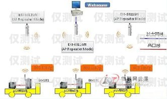 清远外呼系统厂商——为企业提供高效通讯解决方案外呼系统官网