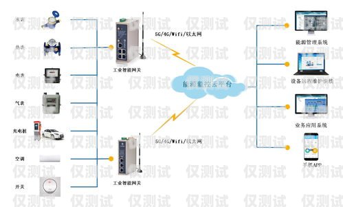 清远外呼系统厂商——为企业提供高效通讯解决方案外呼系统官网