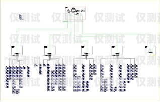 常德外呼系统型号的全面解析外呼系统价格