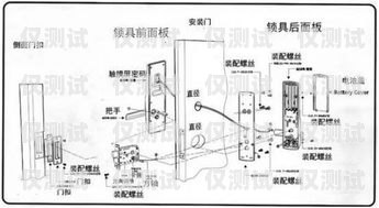 电梯外呼系统摘要电梯外呼系统工作原理