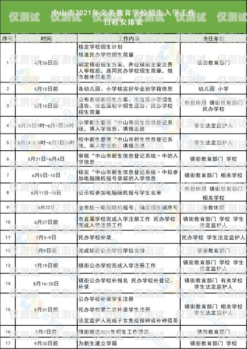 南宁市电话机器人公司招聘南宁市电话机器人公司招聘信息