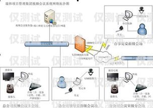 硅谷鸟外呼系统，助力企业高效沟通的创新工具硅谷鸟外呼系统故障和维修方法