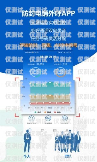 值得相信的电销外呼系统电销外呼系统话术