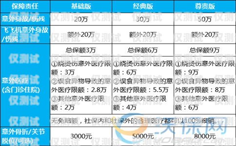 拓客电销卡申请的费用解析拓客电销卡申请要钱吗安全吗