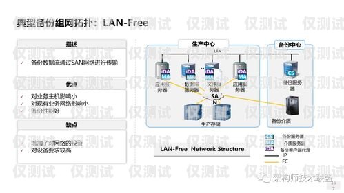 无锡电脑外呼系统产品介绍电脑外呼系统软件