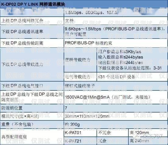 无锡电脑外呼系统产品介绍电脑外呼系统软件