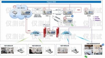 武汉专业外呼系统项目合作——打造高效客户服务的新途径武汉外呼外包公司