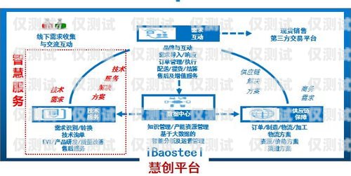 武汉专业外呼系统项目合作——打造高效客户服务的新途径武汉外呼外包公司