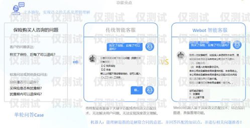 保定智能外呼营销系统，提升销售效率的利器保定外呼公司