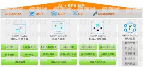 电销机器人 API，提升销售效率的创新工具电销机器人app