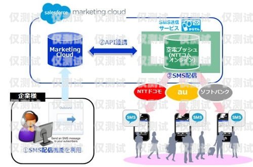 石家庄 CRM 外呼系统平台，提升销售效率与客户满意度的利器石家庄外呼公司