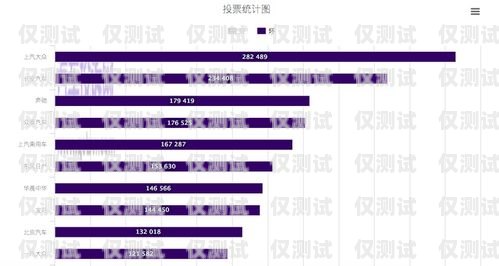 石家庄 CRM 外呼系统平台，提升销售效率与客户满意度的利器石家庄外呼公司