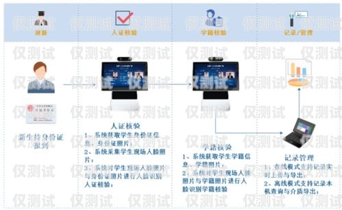 梅州 AI 外呼系统怎么安装梅州ai外呼系统怎么安装的