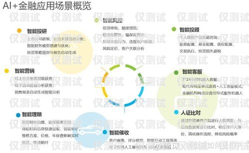 系统外呼客服是一种通过电话、网络等渠道与客户进行沟通的客服方式。它是企业客户服务体系的重要组成部分，主要负责解答客户的问题、提供信息、处理投诉和建议等工作。本文将详细介绍系统外呼客服的工作职责和技能要求。系统外呼客服做什么的啊工作