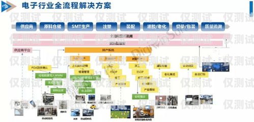 通信外呼系统降价，助力企业提升竞争力通信外呼系统降价原因