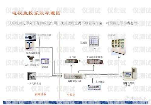 湖南外呼系统原理是什么长沙外呼系统