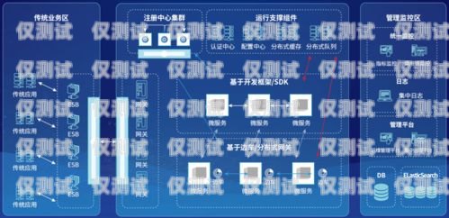 四川智能外呼系统平台合作智能外呼服务