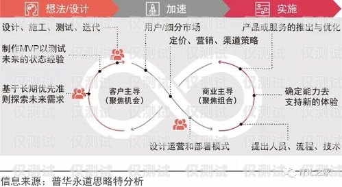 贵州语音电话机器人，助力企业数字化转型的新力量贵州语音电话机器人招聘