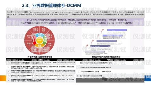 西宁网络外呼系统的领导者西宁网络公司哪家好