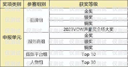 北京电销卡营销卡申请指南北京电销卡营销卡申请流程