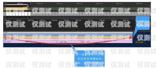 莫拉克系统外呼怎么调莫拉克系统外呼怎么调参数设置