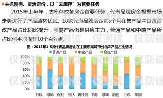 贵港销售外呼系统供应商，助力企业提升销售业绩的最佳选择外呼线路供应商