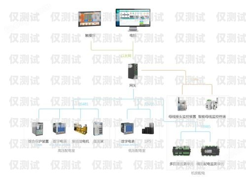 保山移动外呼系统价格表移动外呼系统教程