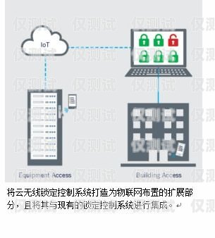 保山移动外呼系统价格表移动外呼系统教程