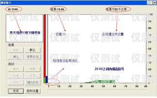 外呼系统预拨异常的原因及解决方法外呼系统预拨异常怎么解决