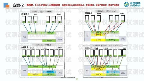 太原电销外呼系统的安装指南电销 外呼 系统