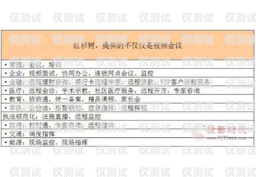 杭州外呼系统卡渠道商——提供稳定可靠的通讯解决方案杭州外呼公司