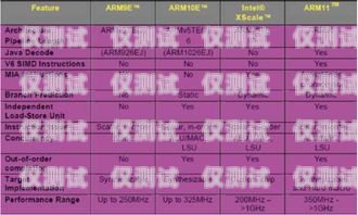 镇江虚商电销卡费用，了解费用结构，优化通信成本镇江虚商电销卡费用多少