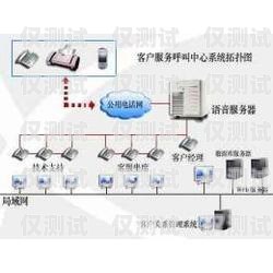 合肥呼叫中心外呼系统价钱的全面解析合肥呼叫中心外呼系统价钱多少