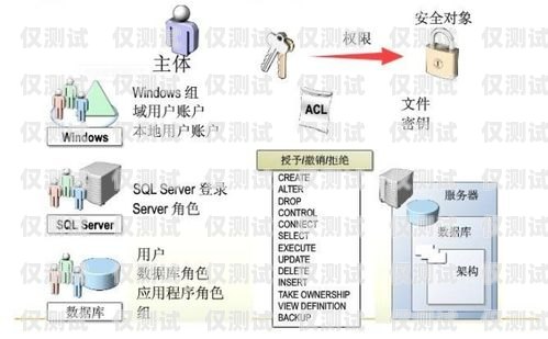 苏州外呼系统参数的重要性及优化外呼系统官网