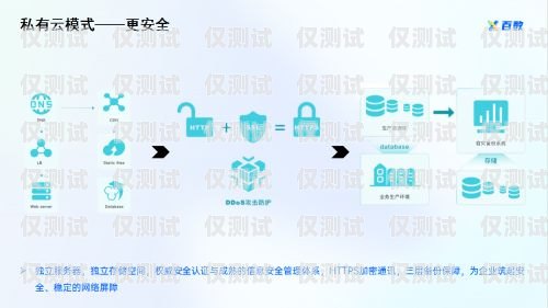 选择可靠的北京外呼系统卡服务商，助力企业通讯成功北京外呼中心