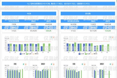 潮州国产外呼系统销售外呼系统排行