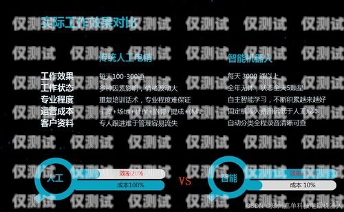 伊春电销外呼系统，提升销售效率的利器电销外呼系统线路