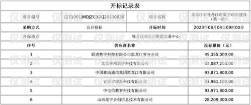 南京通信外呼系统预算招标南京电话外呼系统