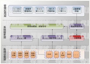 河南语音外呼系统收费，全面解析与比较语音外呼平台