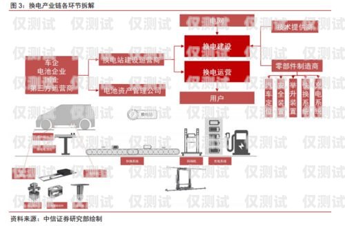 保山外呼系统厂商，提供高效沟通解决方案云南外呼系统