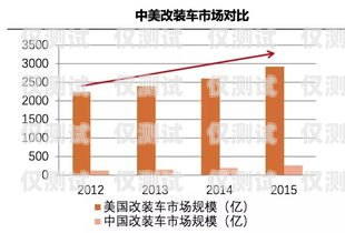 电销机器人市场，千亿级商机的崛起电销机器人千亿市场分析