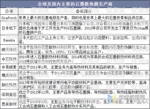 探究办理 10 张卡用于电销的可行性与风险办10张卡做电销怎么样呢