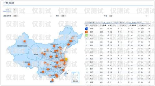 长三角数据外呼系统是什么？长三角数据中心在哪