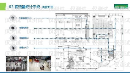 4 层电梯外呼控制系统设计电梯外呼4根线怎么工作